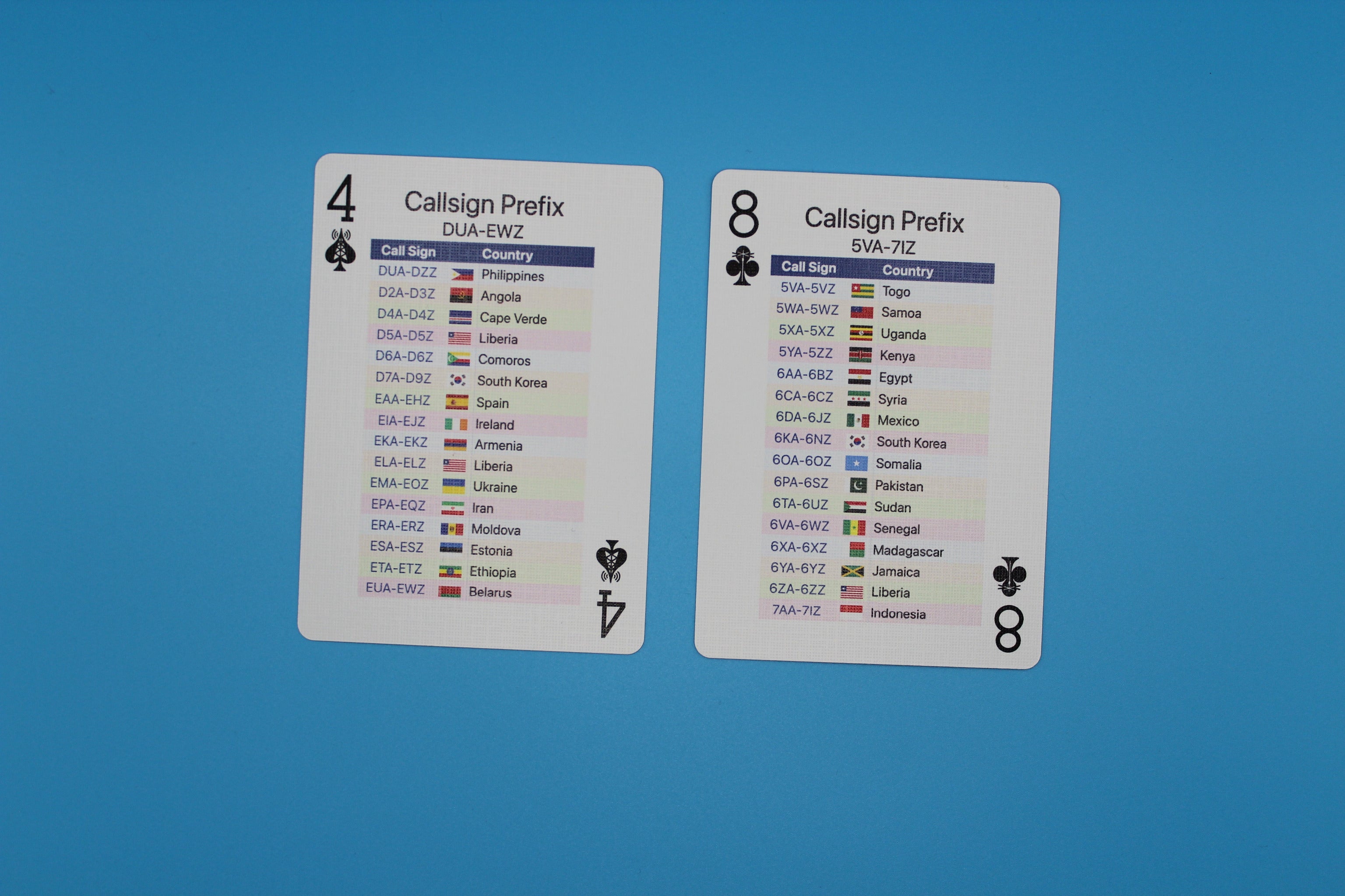 Two playing cards with call sign prefixes on a blue background