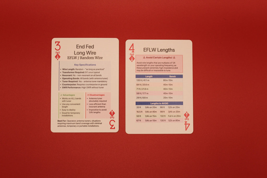 Two informational cards on a red background